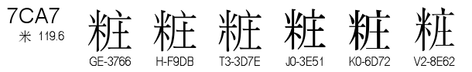 U+7CA7